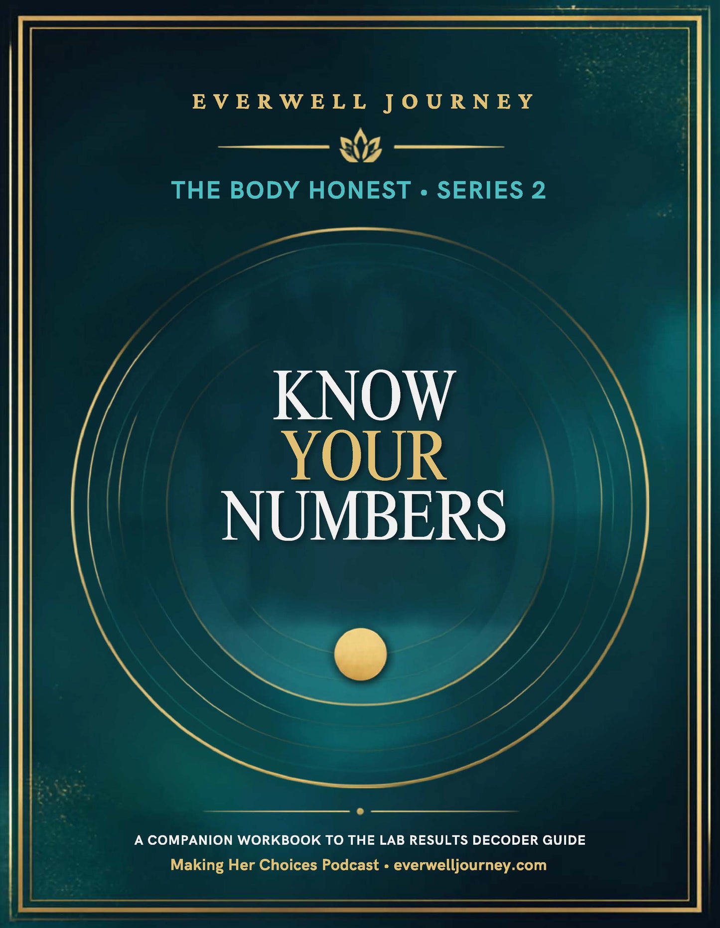 Know Your Numbers: Your 90-Day Action Plan - WORKBOOK
